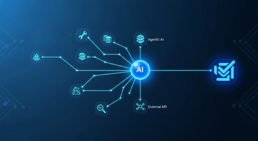 Agentic AI Workflow ಅಂದ್ರೆ ಏನು? AI ಹೇಗೆ Plan ಮಾಡಿ Action ತೆಗೆದುಕೊಳ್ಳುತ್ತದೆ?