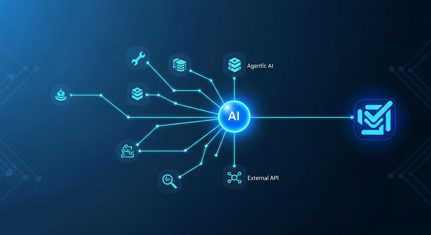 Agentic AI workflow ನಲ್ಲಿ AI ಹೇಗೆ plan ಮಾಡಿ decision ತೆಗೆದುಕೊಳ್ಳುತ್ತದೆ ಎಂಬುದನ್ನು ತೋರಿಸುವ illustration