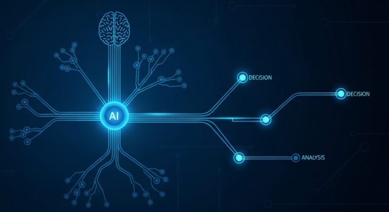 AI system data analyse ಮಾಡಿ logical decision ತೆಗೆದುಕೊಳ್ಳುವ AI reasoning concept illustration